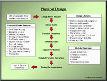 physical_design
